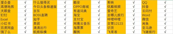 将彻底淘汰这类手机要涨价了凯时尊龙最新网站安卓旗舰