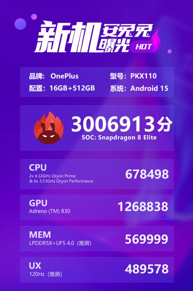 级全新快捷键支持功能自定义尊龙凯时链接一加 13T升(图5)